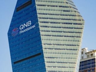 QNB Finansbank