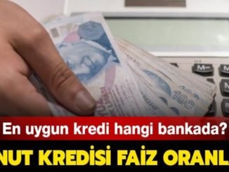En Uygun Konut Kredisi