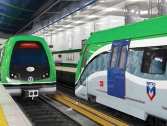 Konya Metrosu