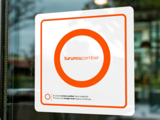 turizm