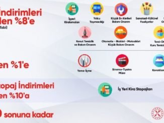 kdv indirimi