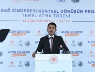 Ankara Altindag