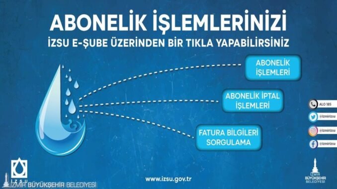 IZSU IZSU