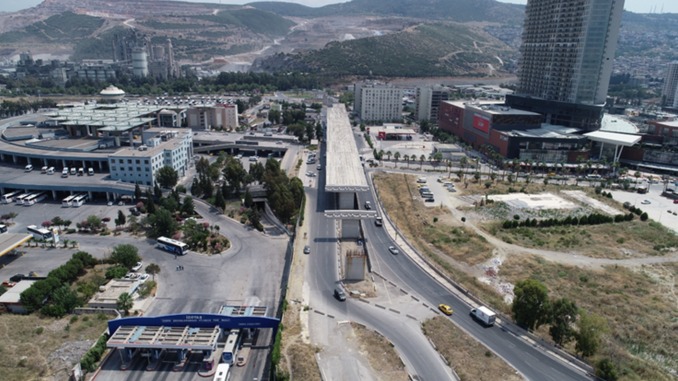 Izmir Ulasim Izmir Ulasim