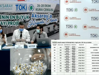 TOKI Aksaray Kucuk Sanayi Sitesi