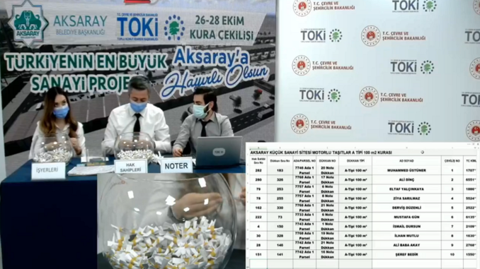 TOKI Aksaray Kucuk Sanayi Sitesi TOKI Aksaray Kucuk Sanayi Sitesi