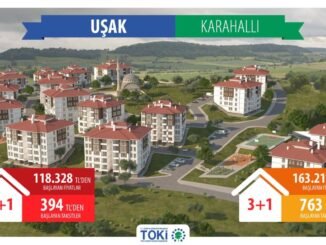Usak