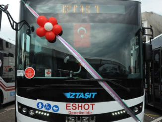 IZTASIT