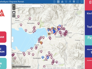 Izmir Deprem