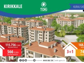 kirikkale