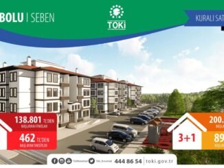 BOLU