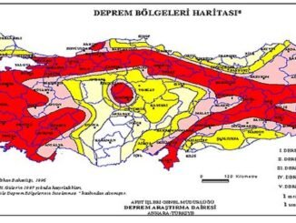 Deprem