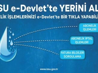 IZSU