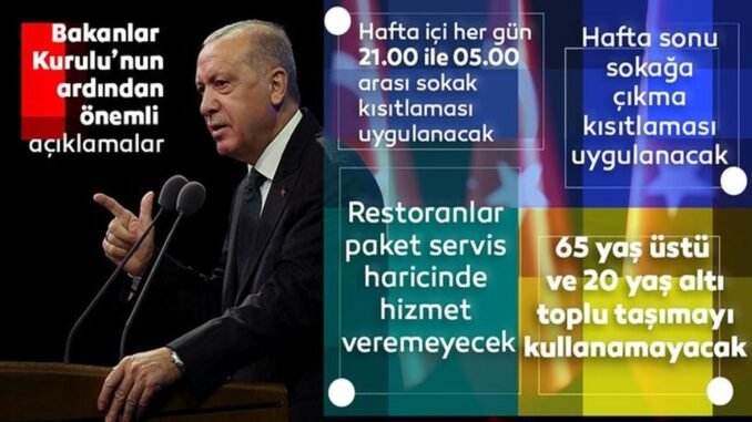 Koronavirus Kisitlamalari Koronavirus Kisitlamalari