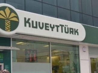 Kuveyt Turk