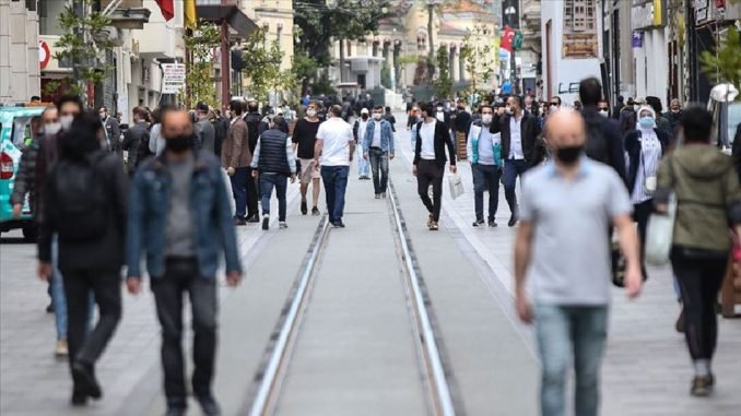 Istanbullularin Stres Seviyesi Istanbullularin Stres Seviyesi