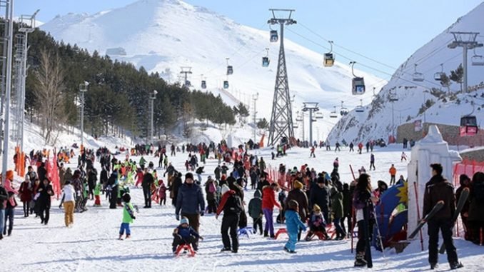 Kayak Merkezleri Kayak Merkezleri