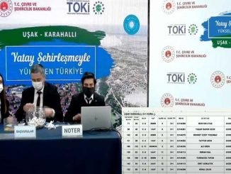 Usak Toki