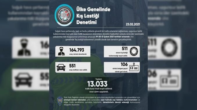 Emniyet Genel Mudurlugu Yurt Genelinde Kis Lastigi Kullanimina Yonelik Ozel Denetim Gerceklestirdi