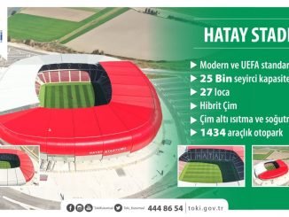 Hatay Stadi