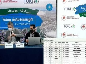 TOKİ İzmir Kemalpaşa Kura Çekilişi