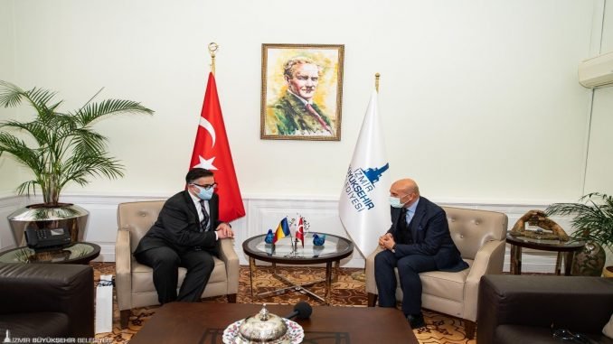 Turizm Turizm