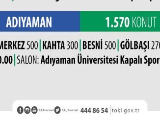 Adiyaman