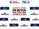 Iğdır