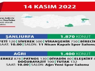 Şanlıurfa