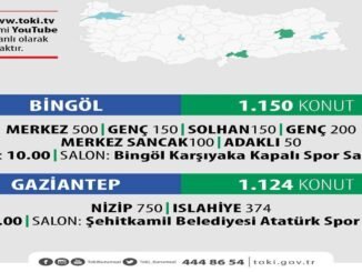 gaziantep