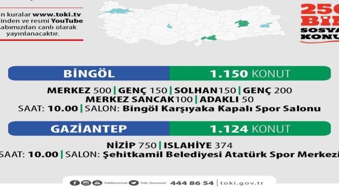 gaziantep gaziantep