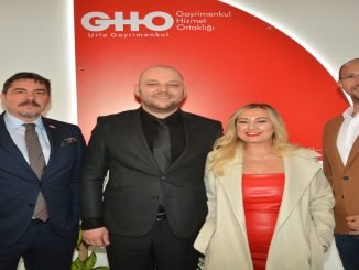 GHO